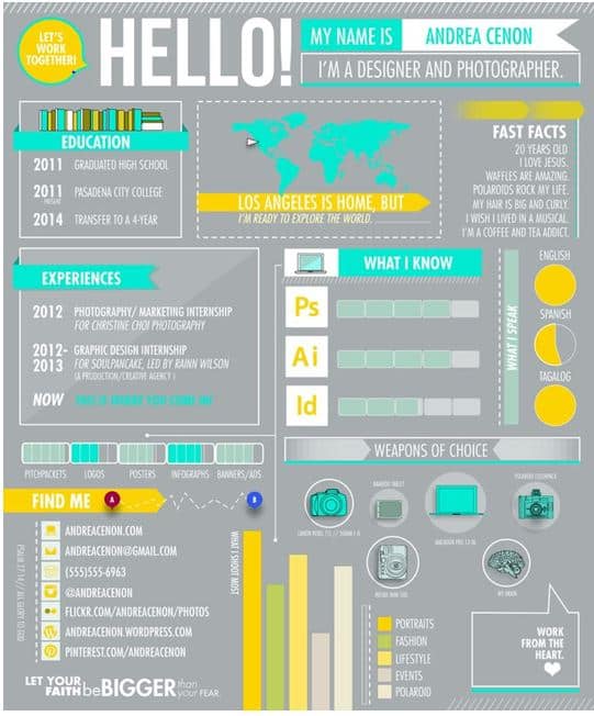 exemple cv illustrator