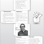 CubeCVComm