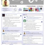 cv-facebook-marc-beaufils
