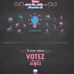 cv_original_maxime_bee_votez