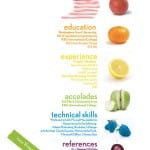 cvfruits