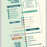 15-new-creative-resume-designs-2014