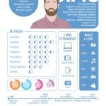 19-new-creative-resume-designs-2014