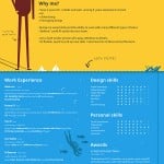 Bassam CV_2