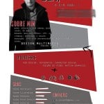 new cv.done