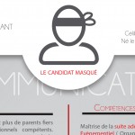 cv_candidat_masqué_anonyme_original