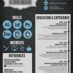 Charlotte Kirkman CV 2014
