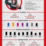 CV-creative-1