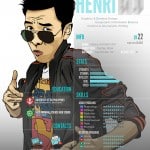 cv-original-gamer-design-graphique
