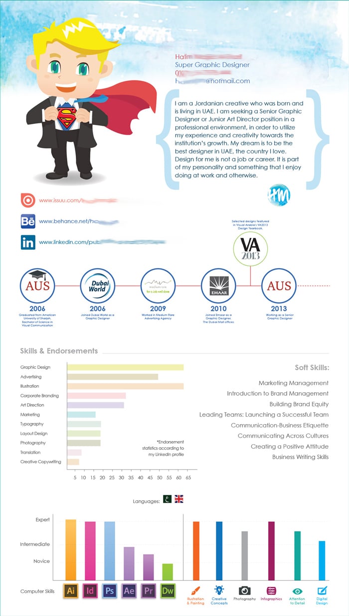 CV_Infographic2