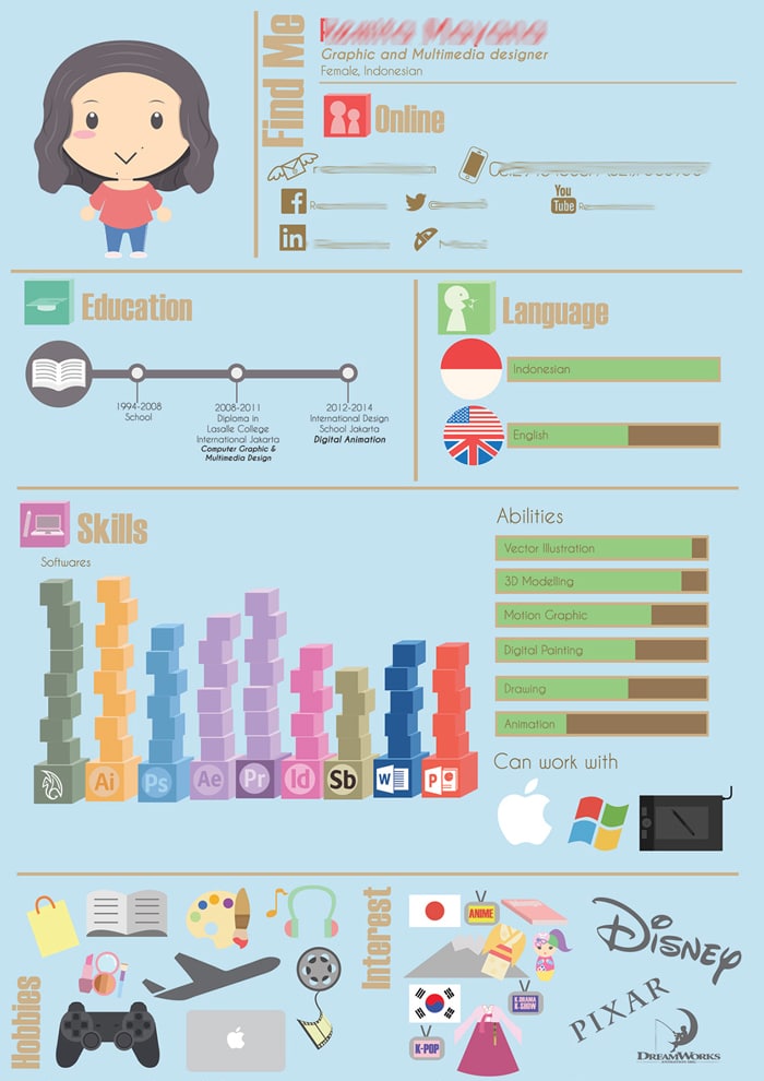 CV Infographic