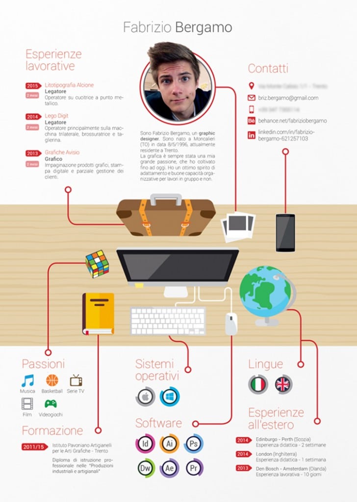 Inspirezvous avec 13 exemples de CV papier créatifs ! CVOriginaux