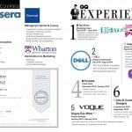 cv-original-candidature-magazine-GQ-sumukh-mehta-05