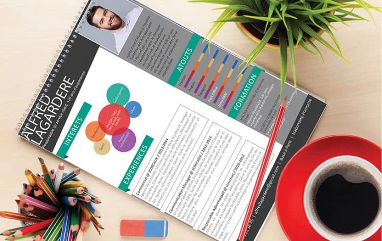 15 excellents designs de CV téléchargeables immédiatement / modèles personnalisables