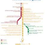 cv original plan de métro lignes arnaud